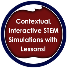 Contextual Simulations
