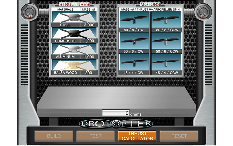 Dronopter simulation