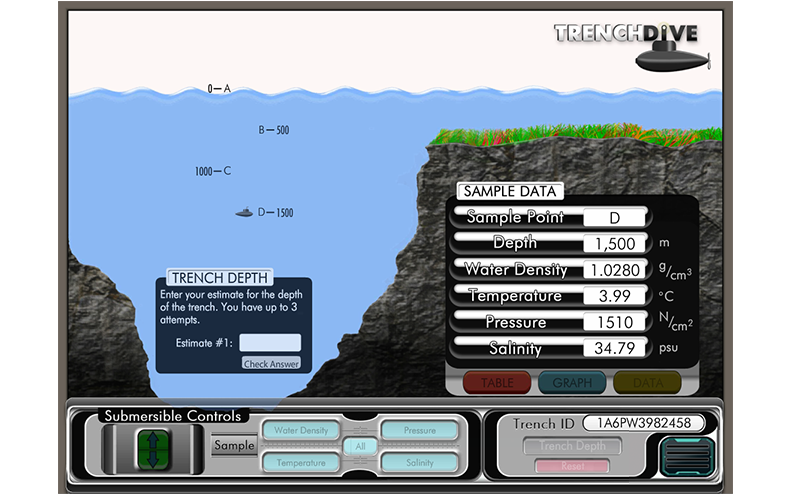 Trench Dive simulation